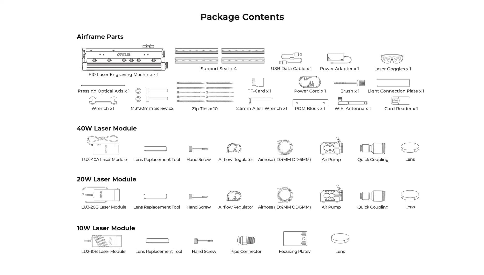 Ortur F10 Package Contents